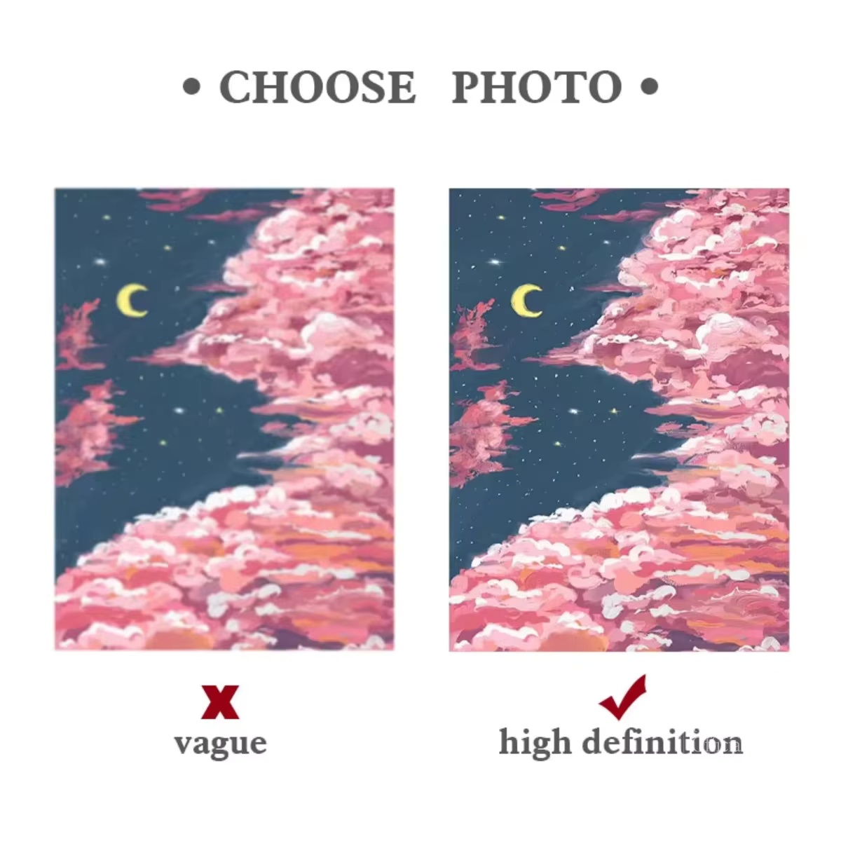 Impression sur toile personnal - Home Decor Theme avis et prix