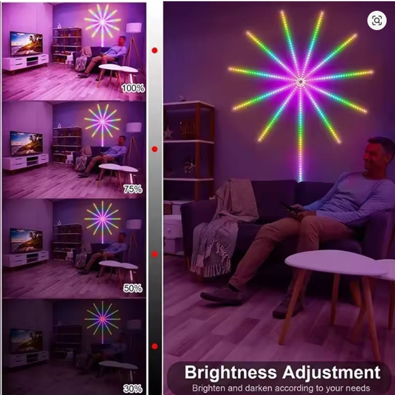 NOUVEAU Ruban LED Néon RGBIC D - Home Decor Free App avis et prix